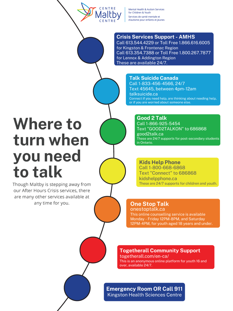 Maltby centre - crisis support - maltby centre crisis services info june 2023