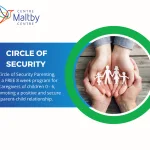 Maltby centre - mental health - circle of security - kingston - circle of security